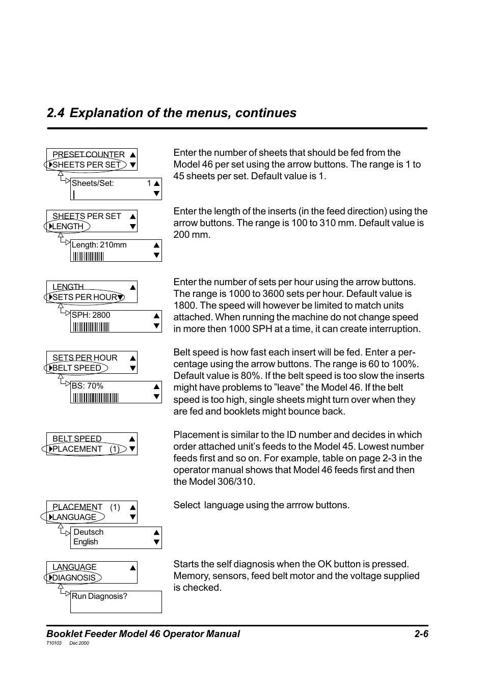 4 explanation of the menus, continues | MBM Corporation 46 User Manual | Page 9 / 17