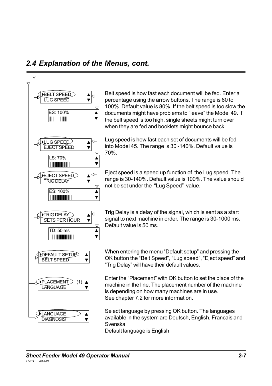 4 explanation of the menus, cont | MBM Corporation 49 User Manual | Page 10 / 26