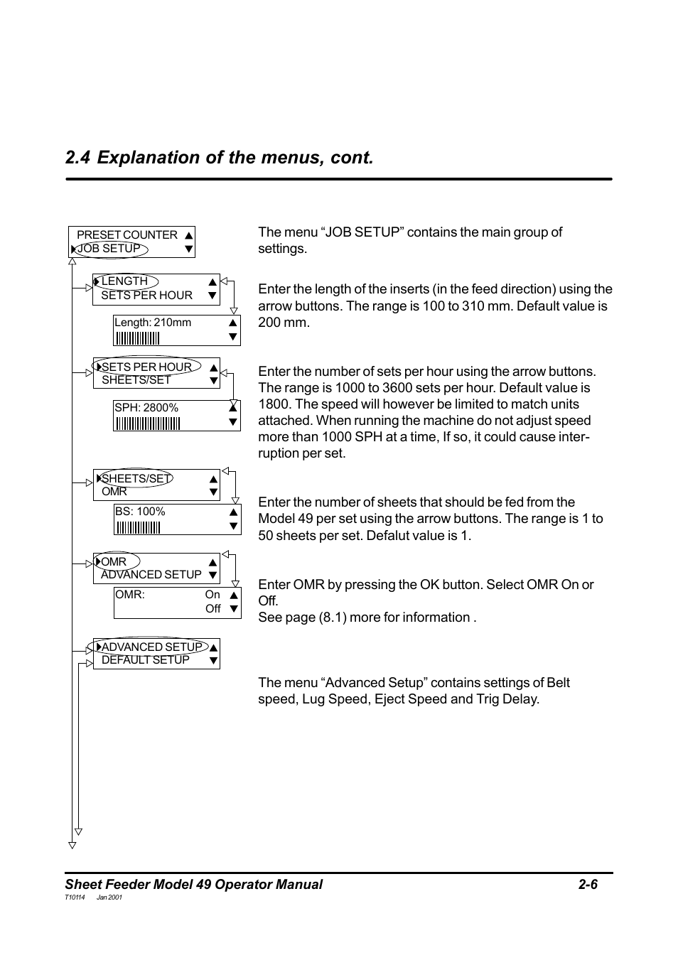 4 explanation of the menus, cont | MBM Corporation 49 User Manual | Page 9 / 26