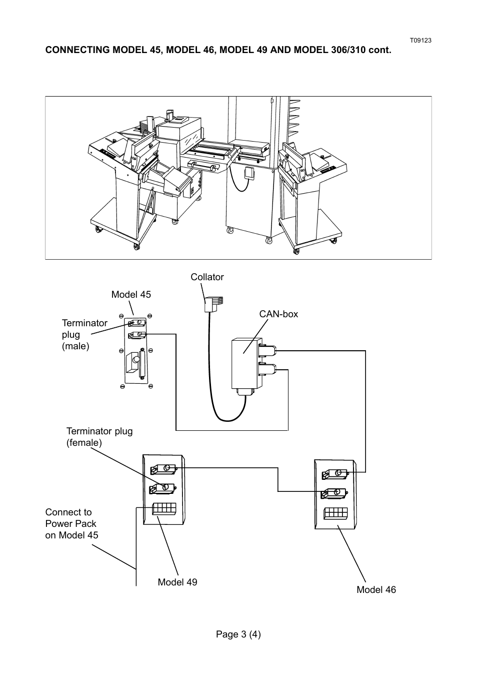 MBM Corporation 49 Installation User Manual | Page 3 / 4