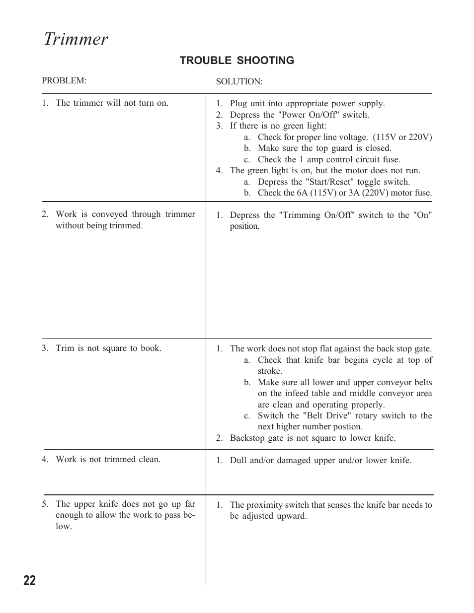 Trimmer | MBM Corporation STITCHFOLD Trimmer User Manual | Page 22 / 26