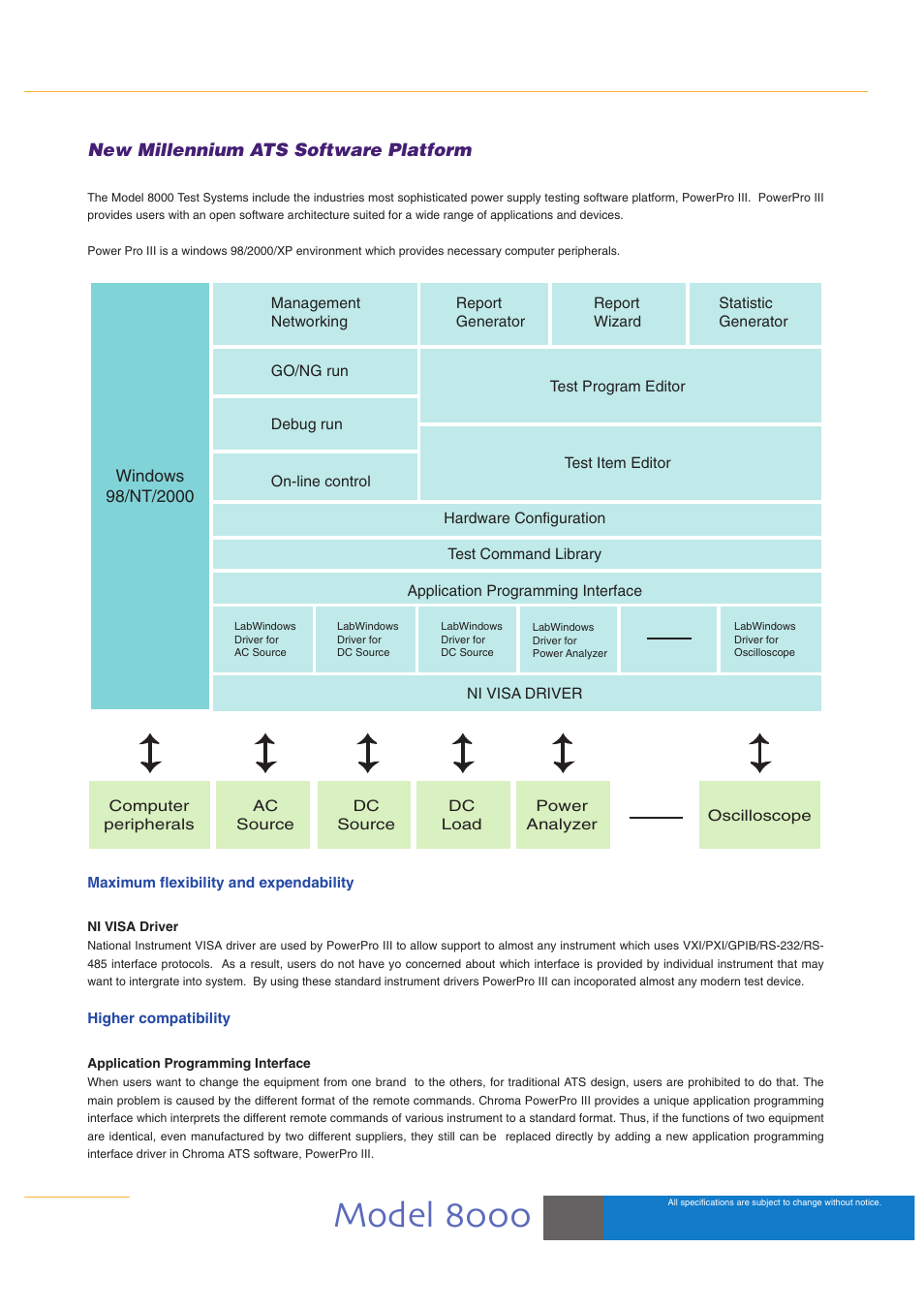 Model, New millennium ats software platform | Chroma USA 8000 User Manual | Page 3 / 12