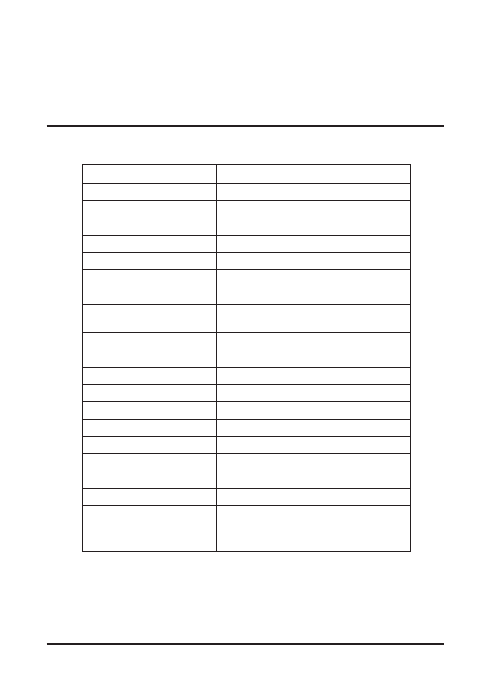 Specifications, 1 specification | MBM Corporation 82 User Manual | Page 18 / 20