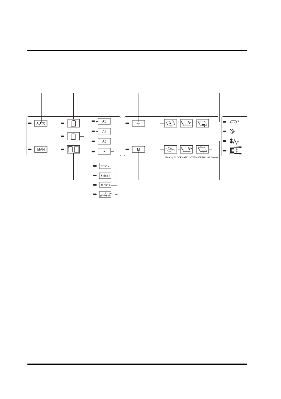 2 control panel | MBM Corporation 102 User Manual | Page 7 / 26