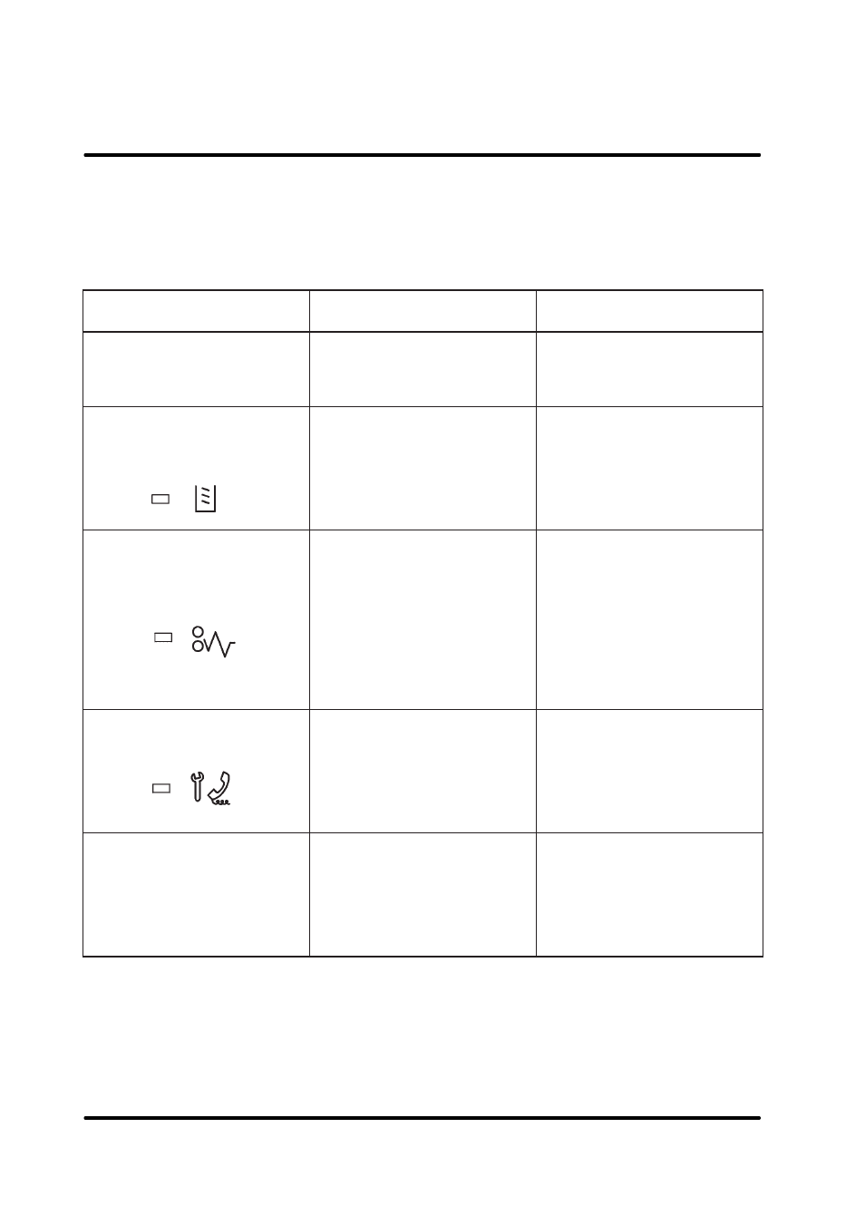 2 trouble shooting table | MBM Corporation 83 User Manual | Page 14 / 16