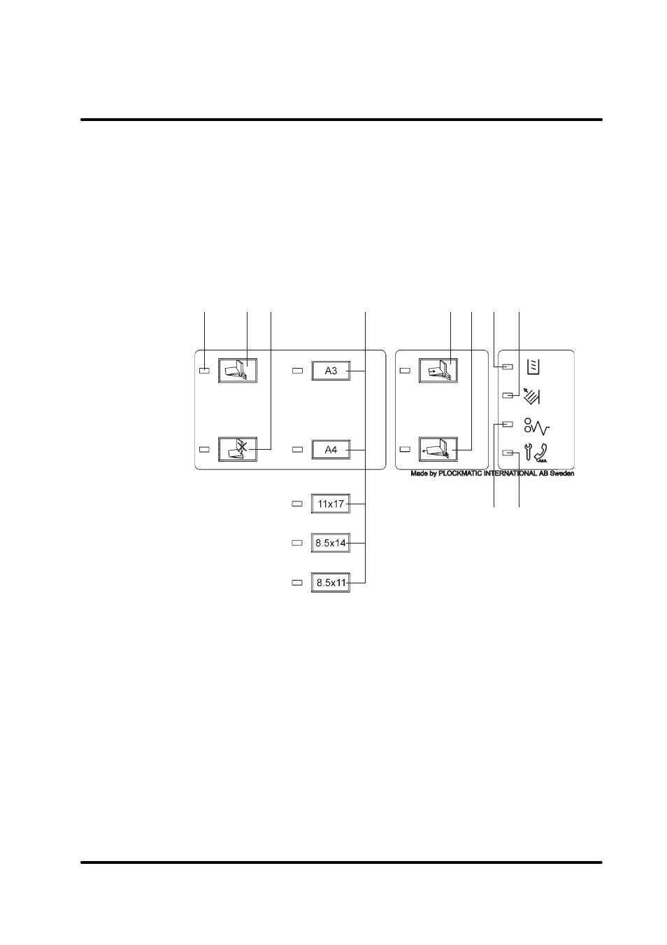 2 control panel | MBM Corporation 83 User Manual | Page 7 / 16