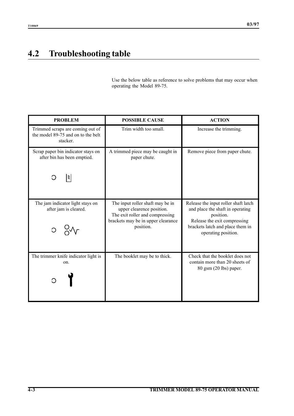 2 troubleshooting table | MBM Corporation Booklet-Pro 7500 User Manual | Page 13 / 14