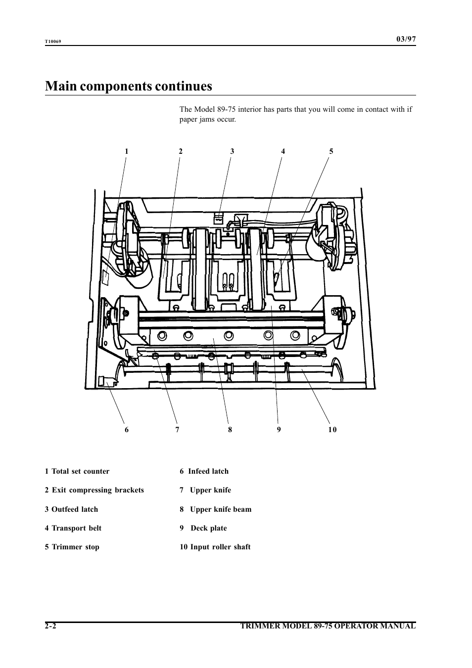 Main components continues | MBM Corporation Booklet-Pro 7500 User Manual | Page 5 / 14