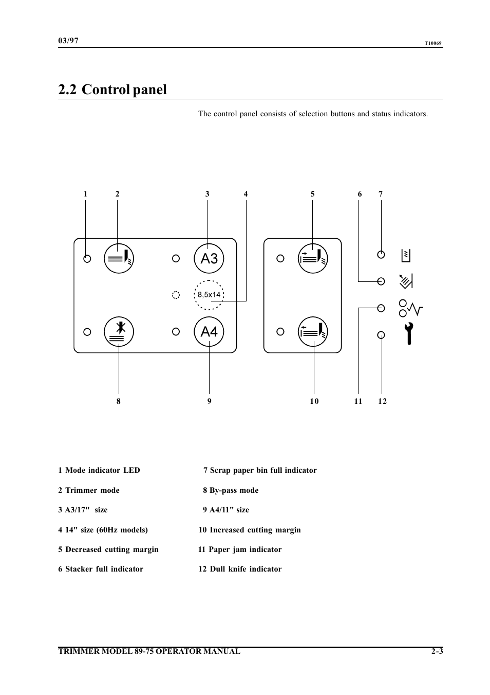 2 control panel | MBM Corporation Booklet-Pro 7500 User Manual | Page 6 / 14