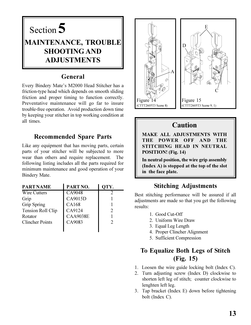 13 caution, Maintenance, trouble shooting and adjustments, Stitching adjustments | General, Recommended spare parts | MBM Corporation BINDERYMATE 2 User Manual | Page 15 / 46