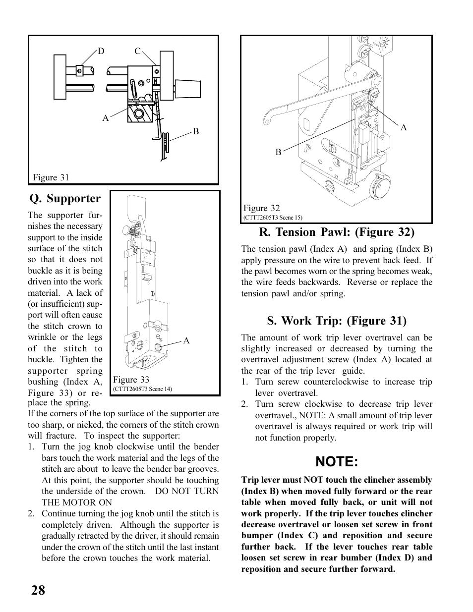 Q. supporter, R. tension pawl: (figure 32), S. work trip: (figure 31) | MBM Corporation BINDERYMATE 2 User Manual | Page 30 / 46