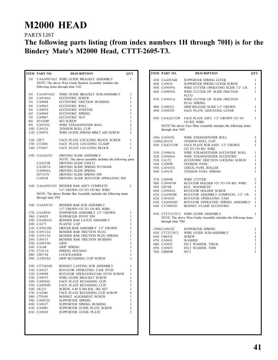 M2000 head, Parts list | MBM Corporation BINDERYMATE 2 User Manual | Page 43 / 46