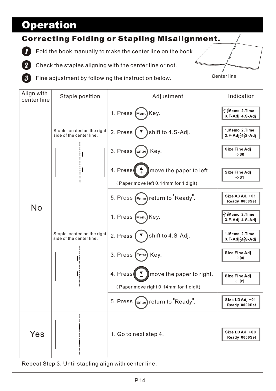 頁面 15, Operation, Cor recting folding or stapling misalignment | MBM Corporation AUTOBOOK User Manual | Page 15 / 21