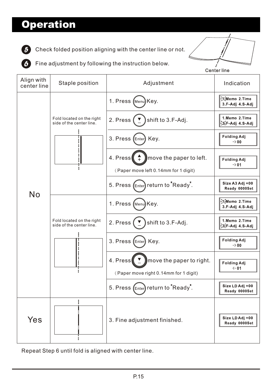 頁面 16, Operation | MBM Corporation AUTOBOOK User Manual | Page 16 / 21