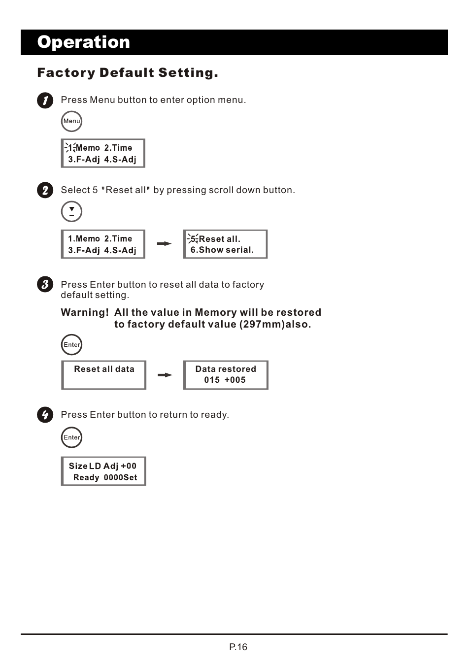 頁面 17, Operation, Factor y default setting | MBM Corporation AUTOBOOK User Manual | Page 17 / 21