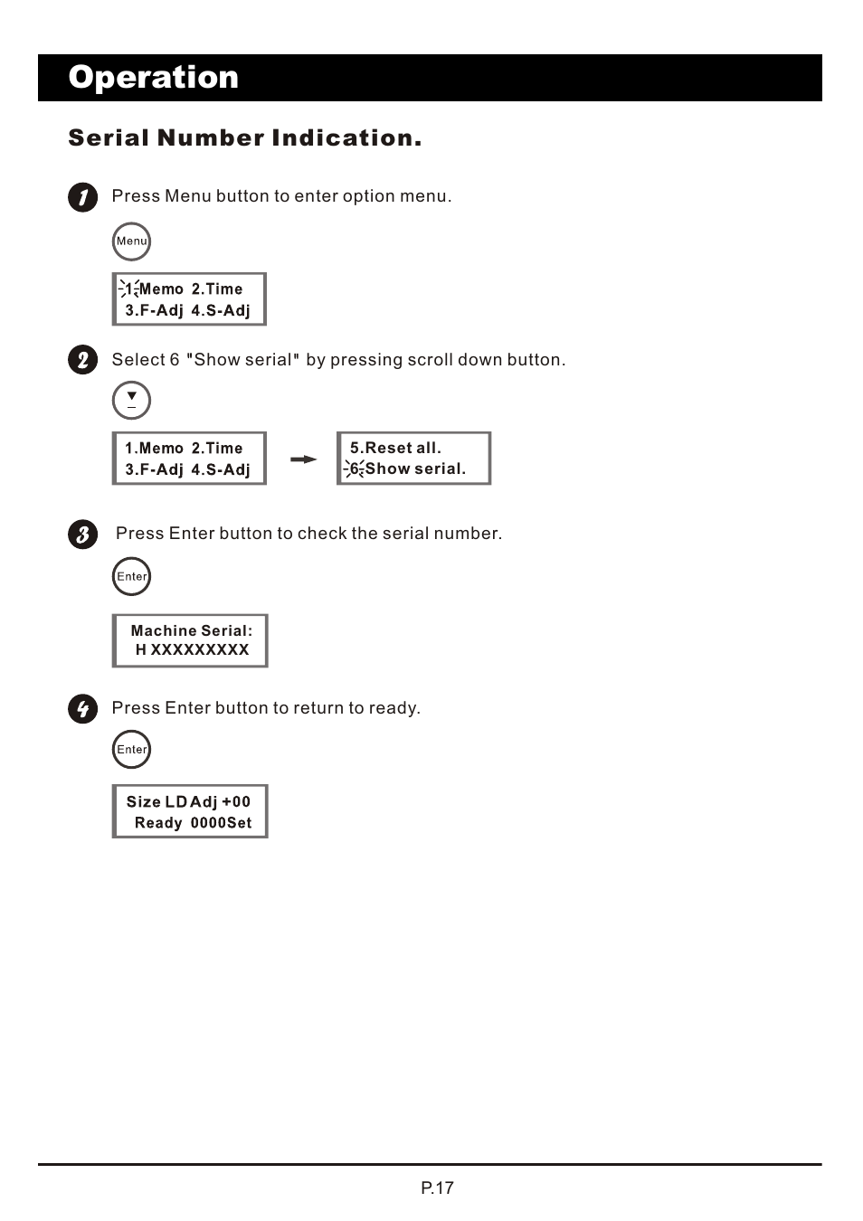 頁面 18, Operation, Serial number indication | MBM Corporation AUTOBOOK User Manual | Page 18 / 21
