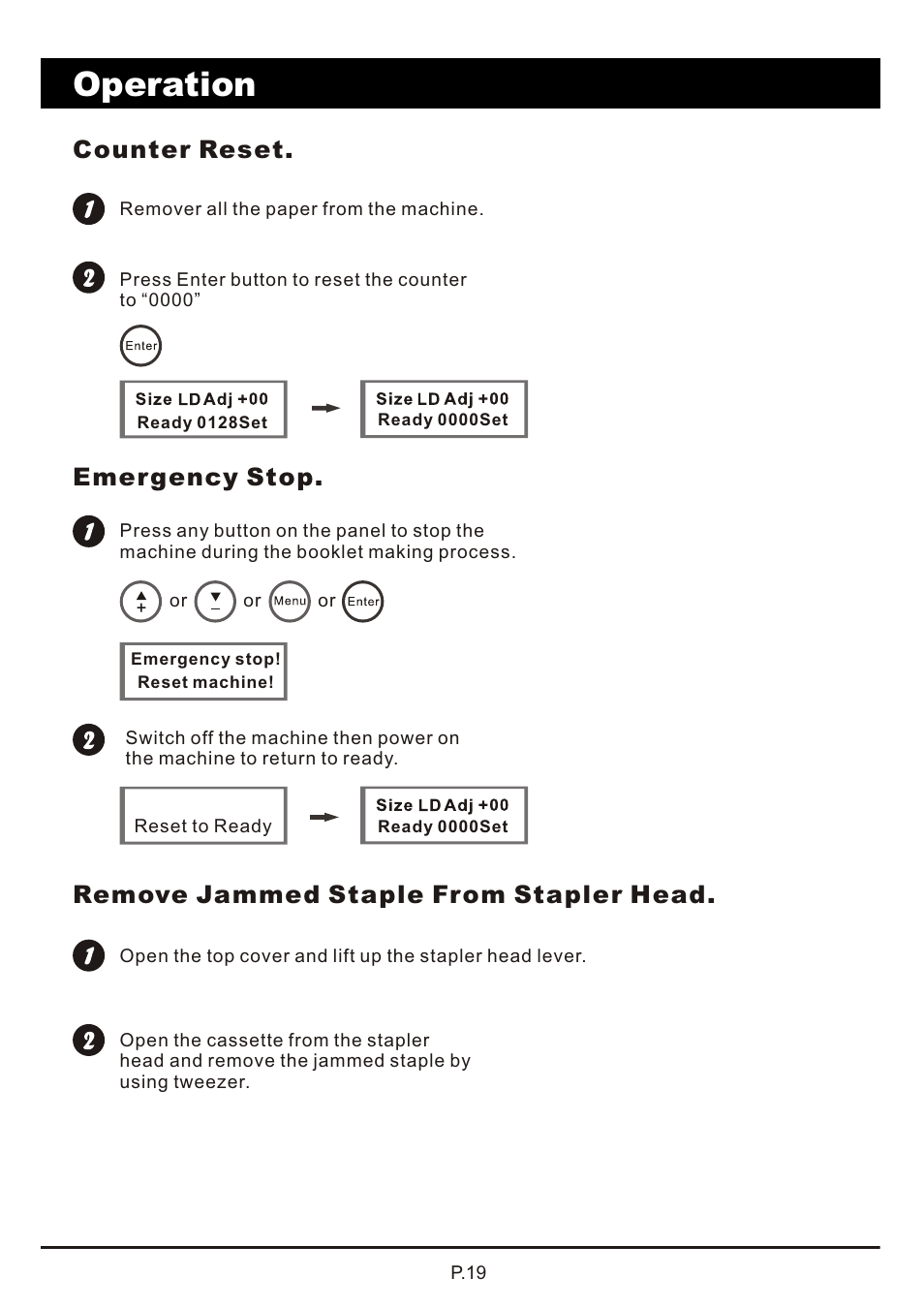 頁面 20, Operation, Counter reset | Emergency stop, Remove jammed staple from stapler head | MBM Corporation AUTOBOOK User Manual | Page 20 / 21