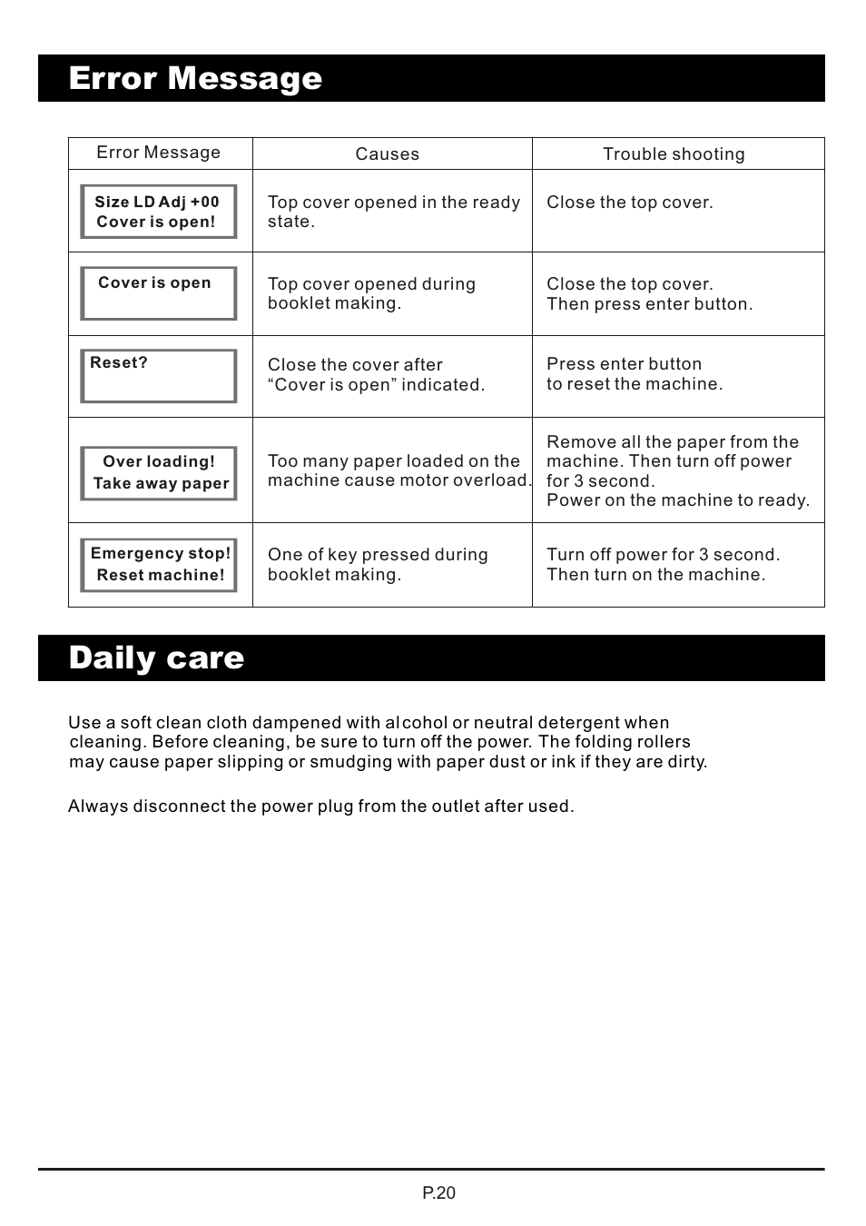 頁面 21, Error message, Daily care | MBM Corporation AUTOBOOK User Manual | Page 21 / 21
