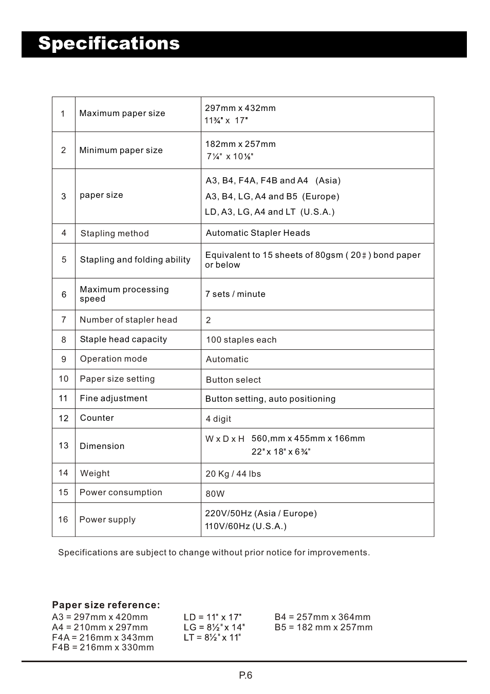 頁面 7, Specifications | MBM Corporation AUTOBOOK User Manual | Page 7 / 21