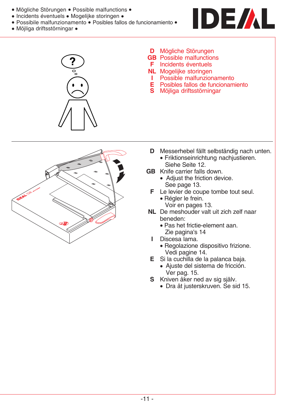 MBM Corporation TRIUMPH 1135 User Manual | Page 11 / 24