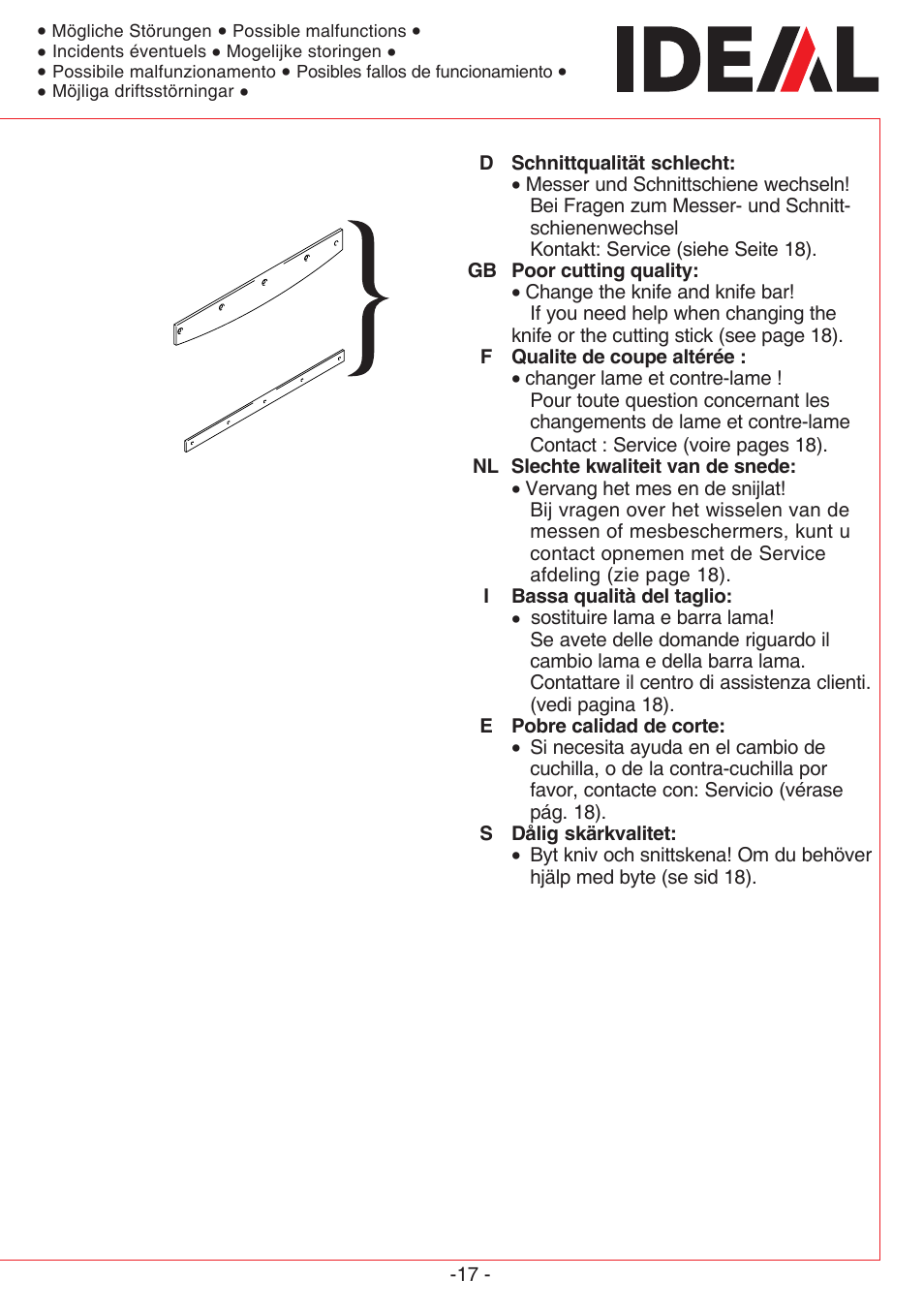 MBM Corporation TRIUMPH 1135 User Manual | Page 17 / 24