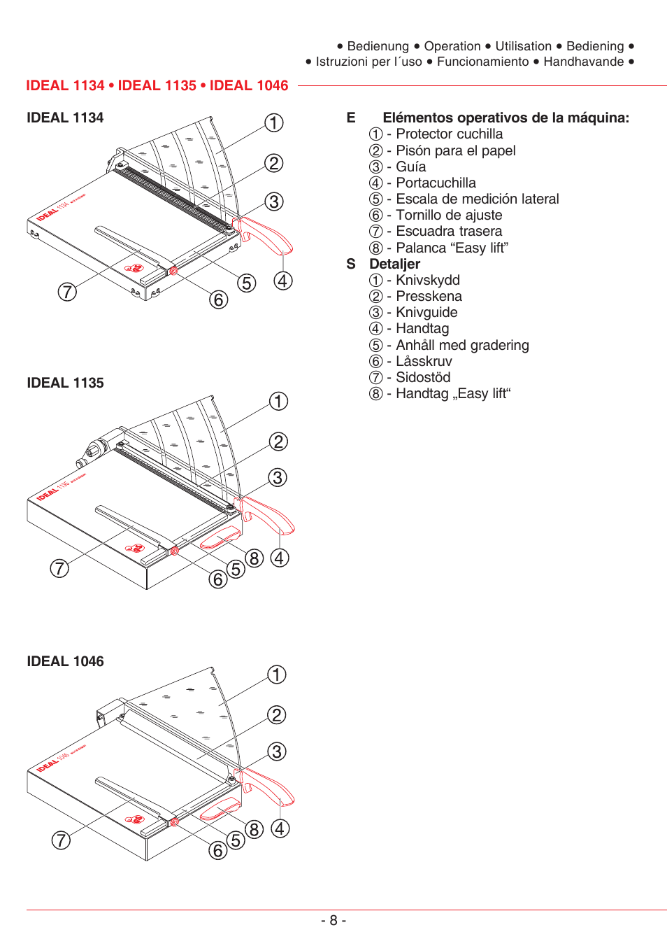 MBM Corporation TRIUMPH 1135 User Manual | Page 8 / 24