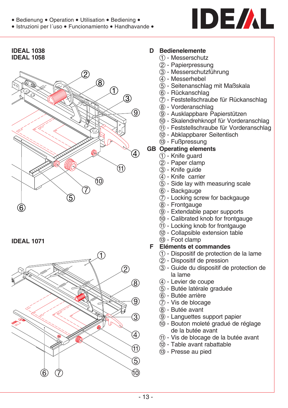 MBM Corporation TRIUMPH 1110 User Manual | Page 13 / 36