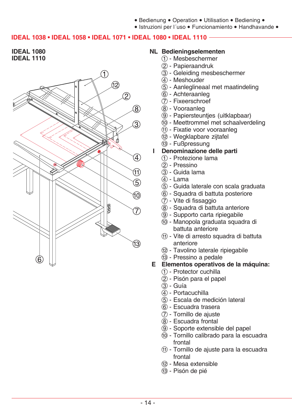 MBM Corporation TRIUMPH 1110 User Manual | Page 14 / 36