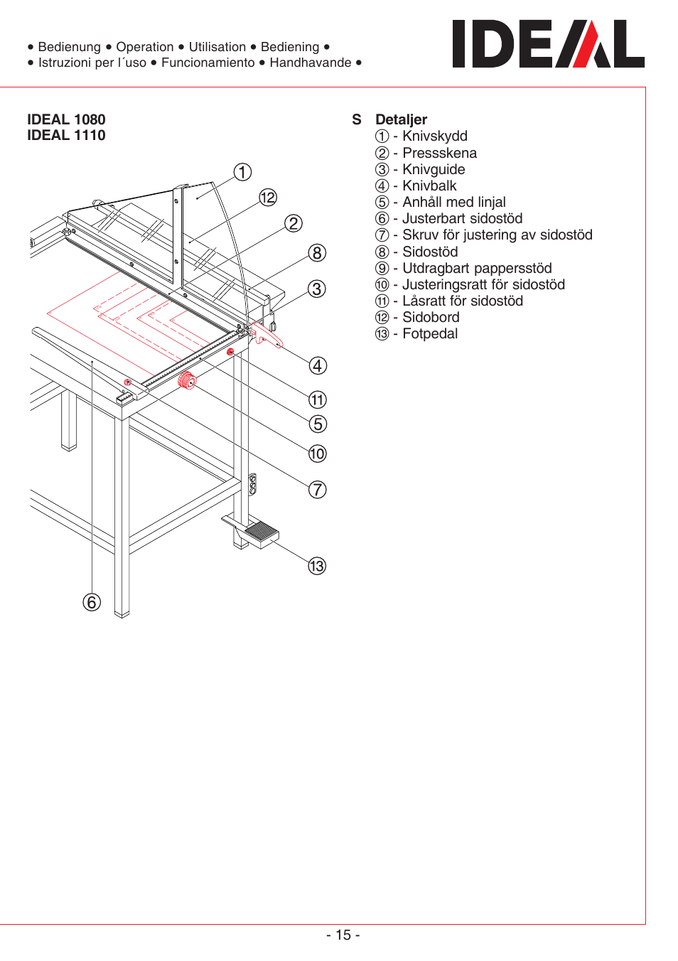 MBM Corporation TRIUMPH 1110 User Manual | Page 15 / 36