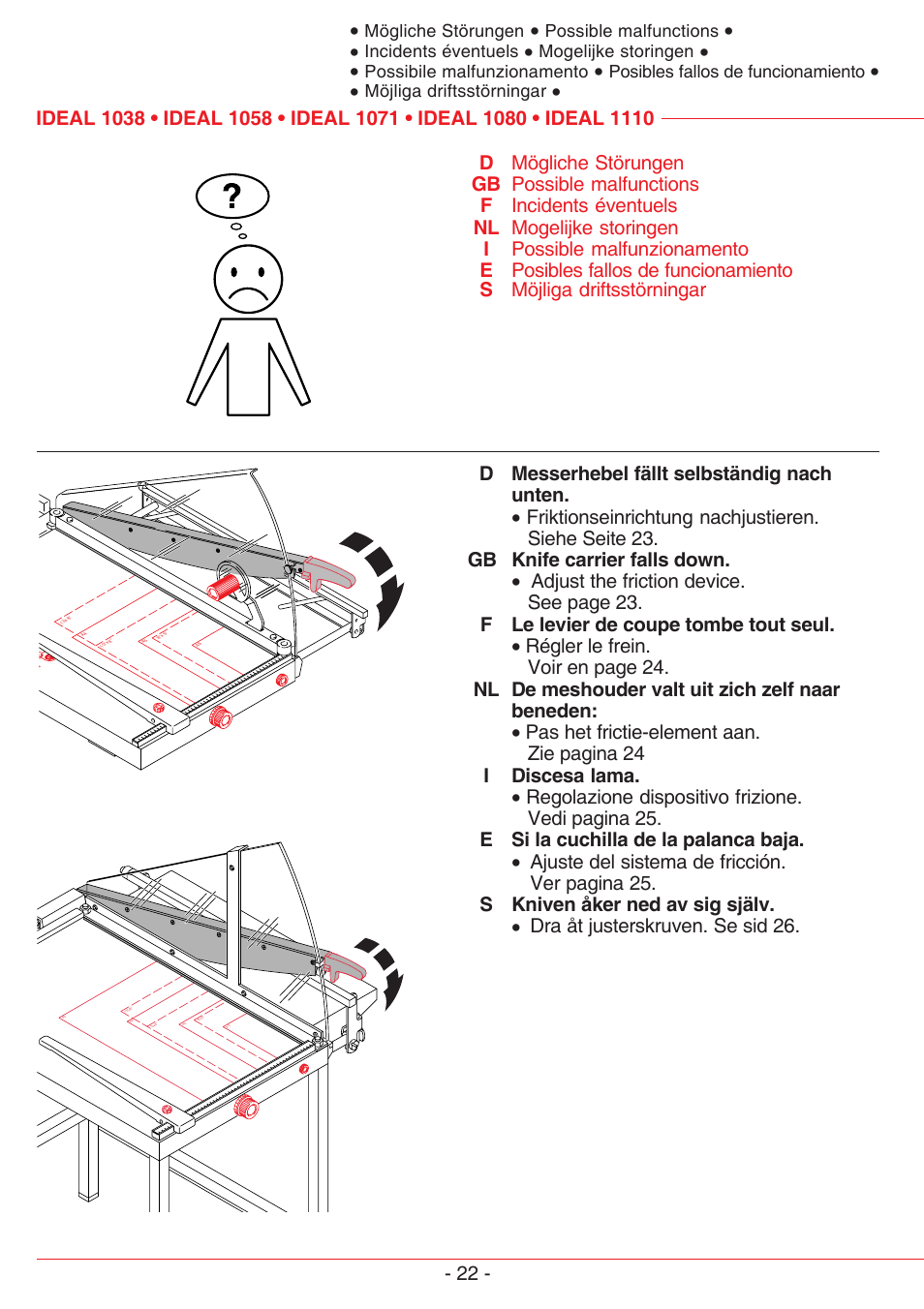 MBM Corporation TRIUMPH 1110 User Manual | Page 22 / 36