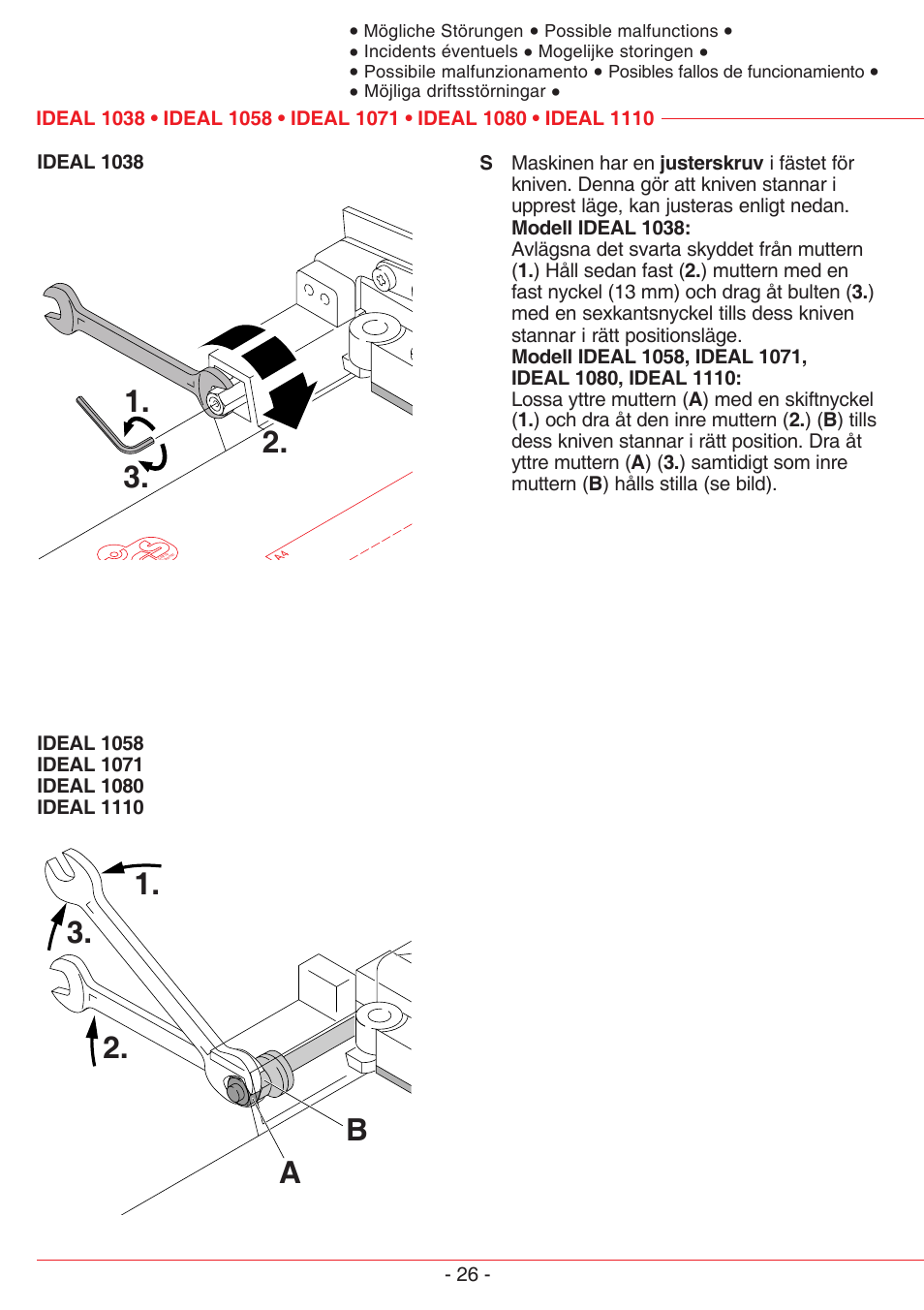 Ab 1. 2. 3 | MBM Corporation TRIUMPH 1110 User Manual | Page 26 / 36