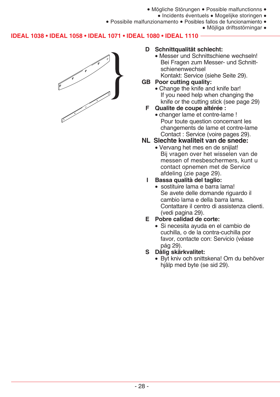 MBM Corporation TRIUMPH 1110 User Manual | Page 28 / 36
