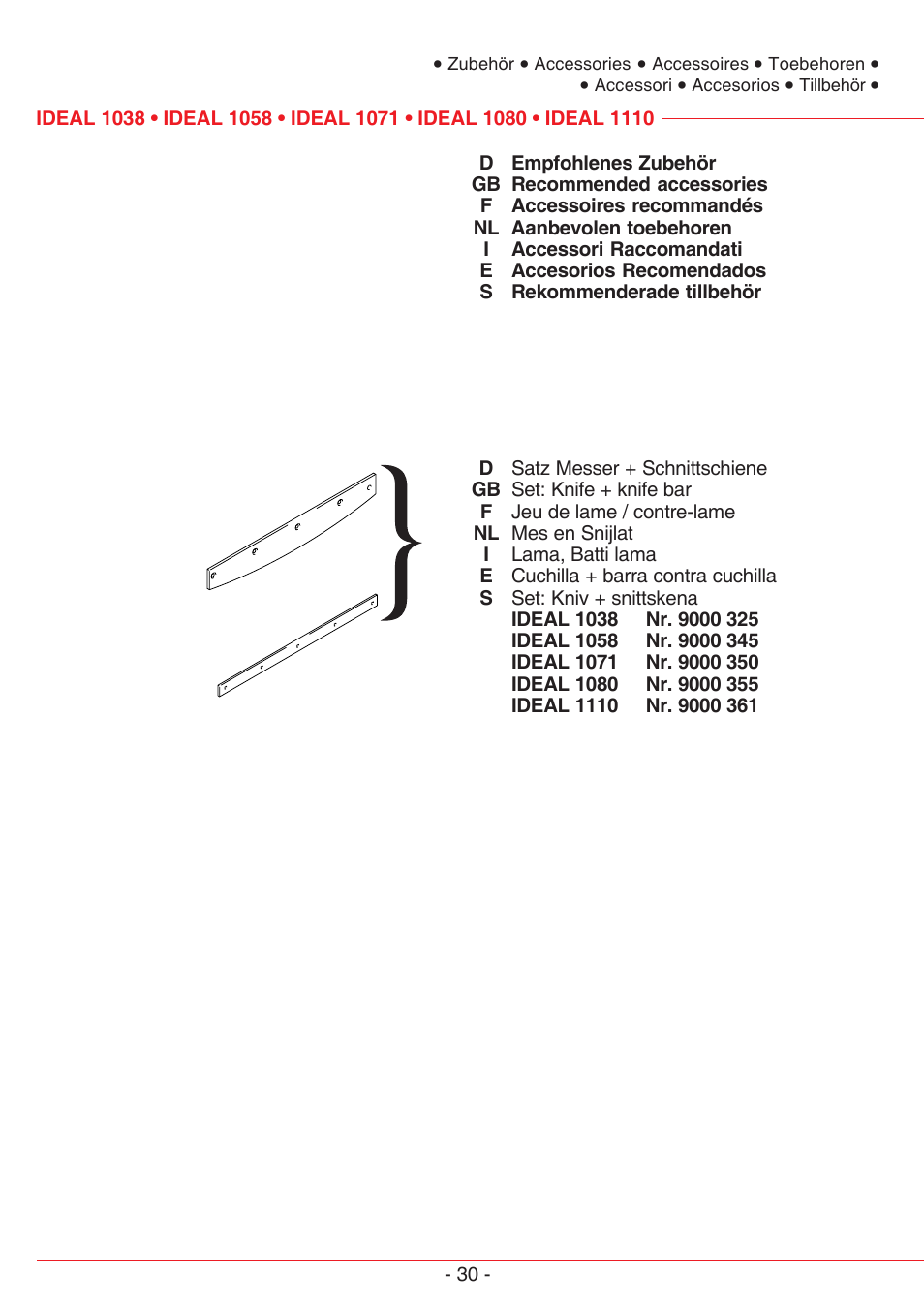 MBM Corporation TRIUMPH 1110 User Manual | Page 30 / 36