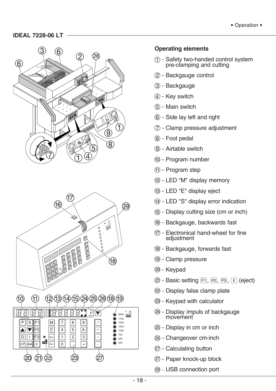 MBM Corporation TRIUMPH 721-06 LT User Manual | Page 18 / 48