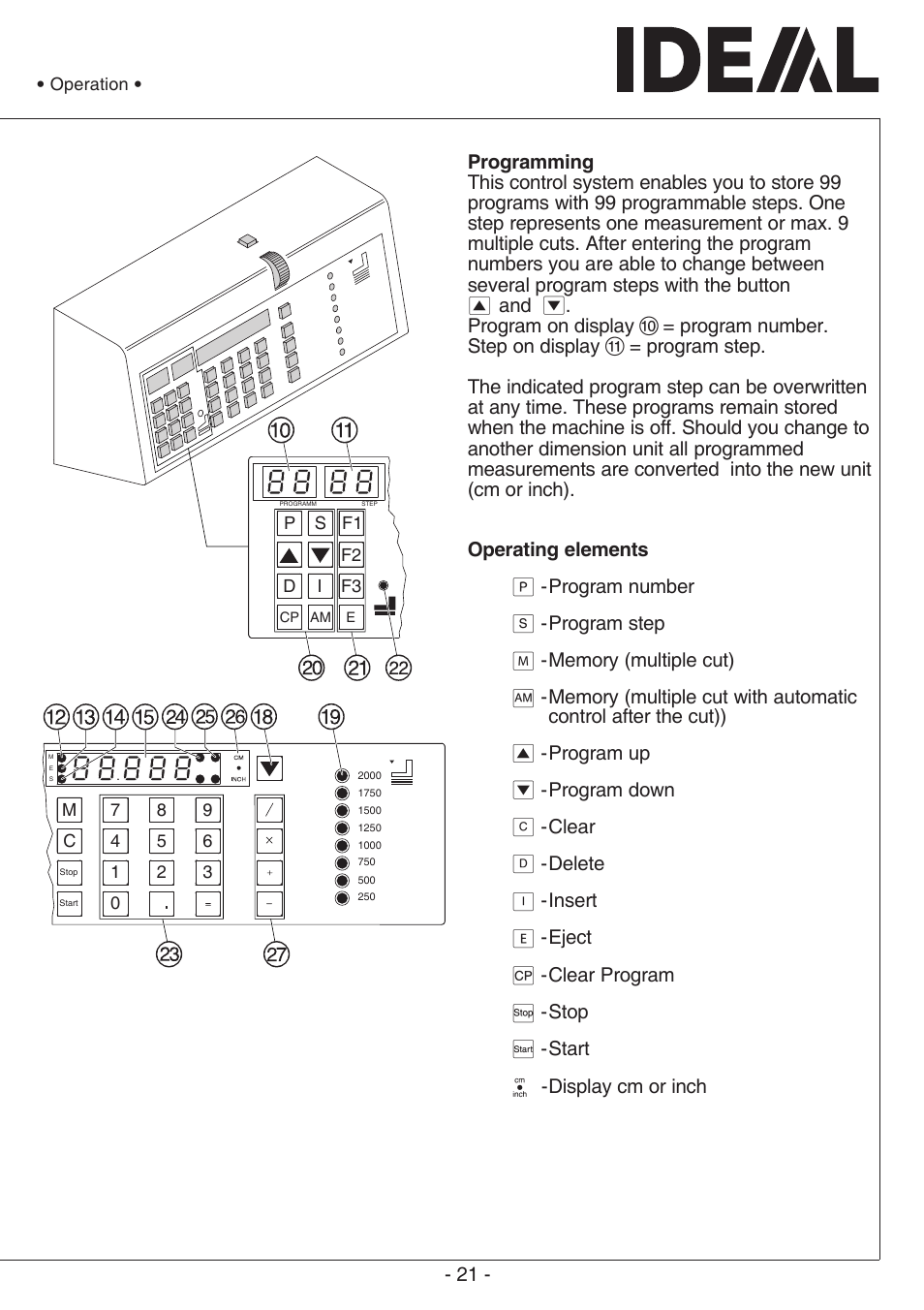 MBM Corporation TRIUMPH 721-06 LT User Manual | Page 21 / 48