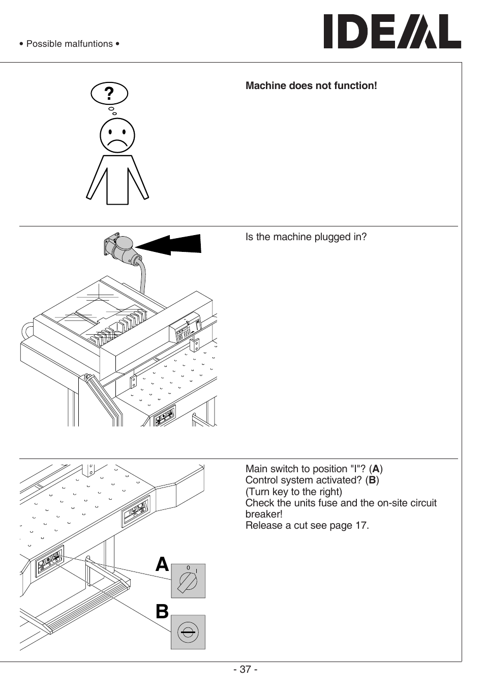 MBM Corporation TRIUMPH 721-06 LT User Manual | Page 37 / 48