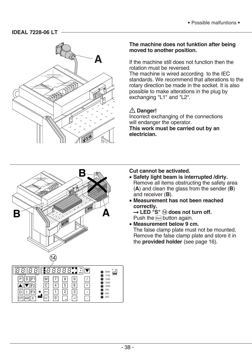 MBM Corporation TRIUMPH 721-06 LT User Manual | Page 38 / 48