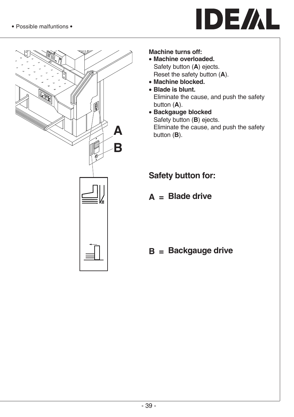 MBM Corporation TRIUMPH 721-06 LT User Manual | Page 39 / 48