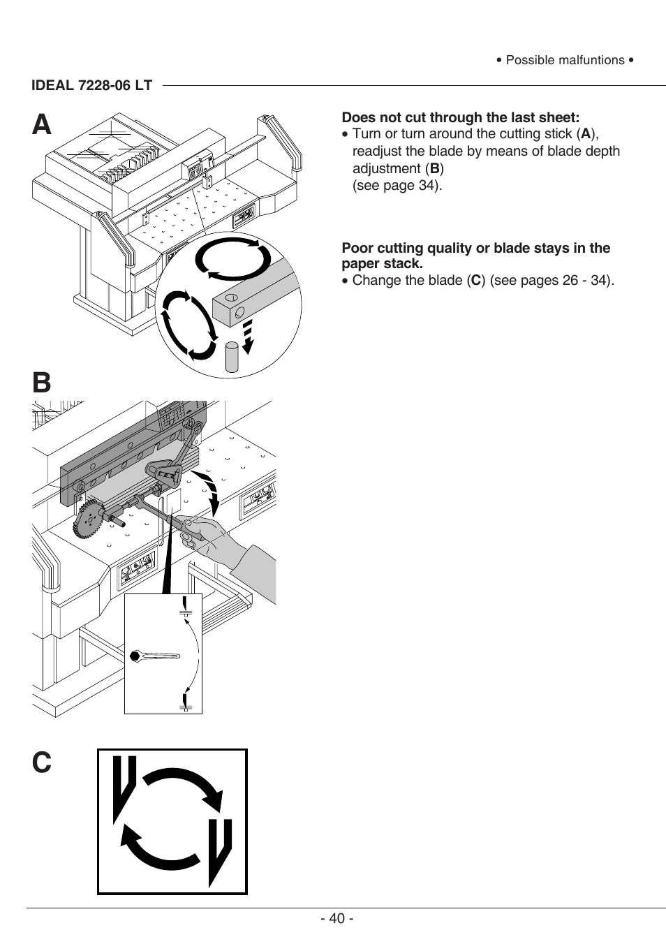 Ab c | MBM Corporation TRIUMPH 721-06 LT User Manual | Page 40 / 48