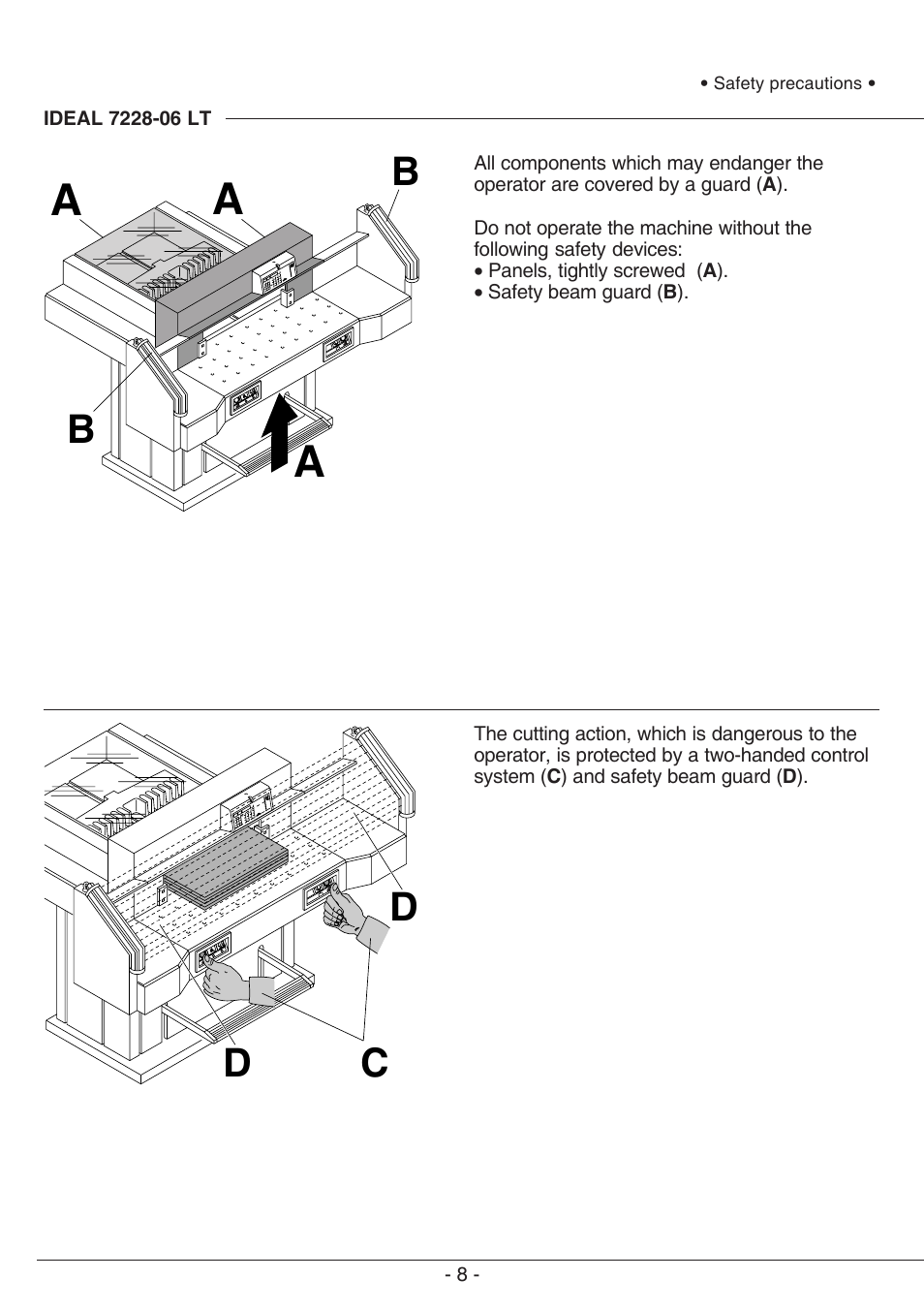 Bc d d | MBM Corporation TRIUMPH 721-06 LT User Manual | Page 8 / 48