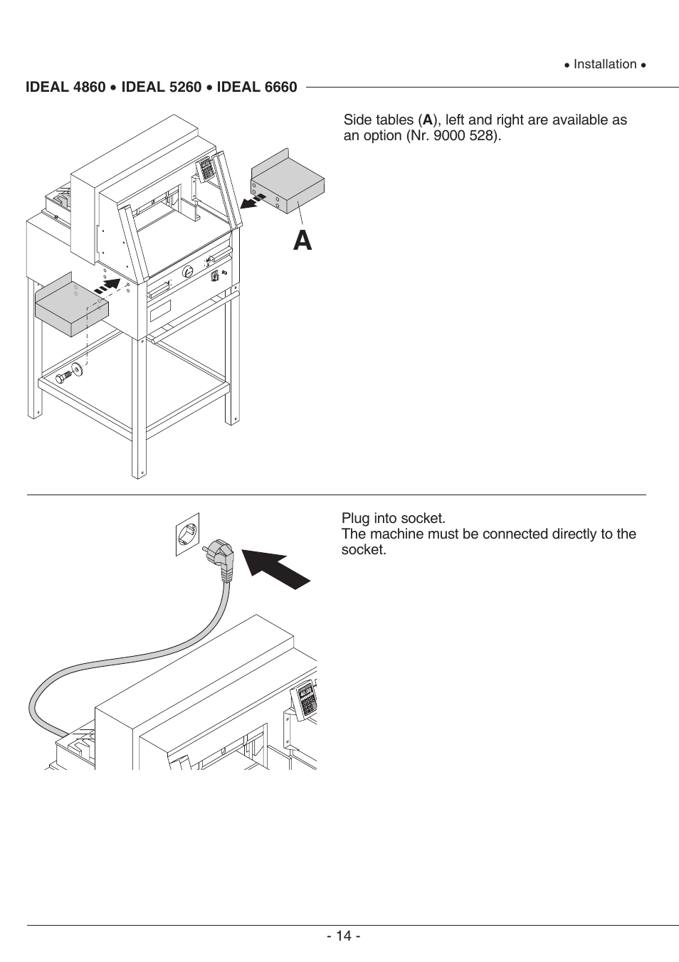 MBM Corporation TRIUMPH 6660 User Manual | Page 14 / 48