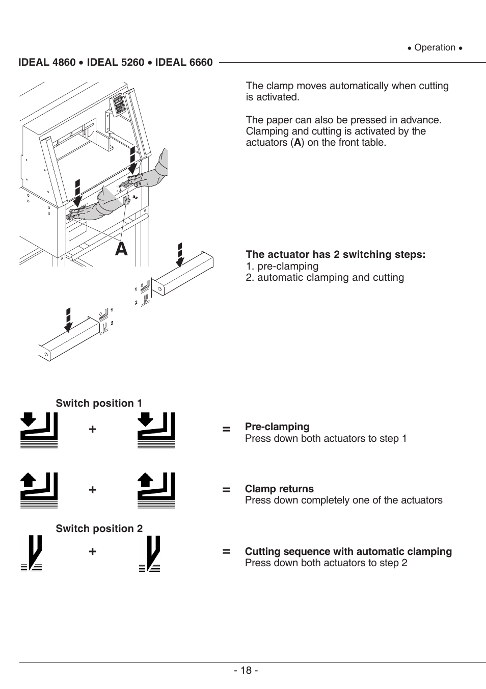 MBM Corporation TRIUMPH 6660 User Manual | Page 18 / 48