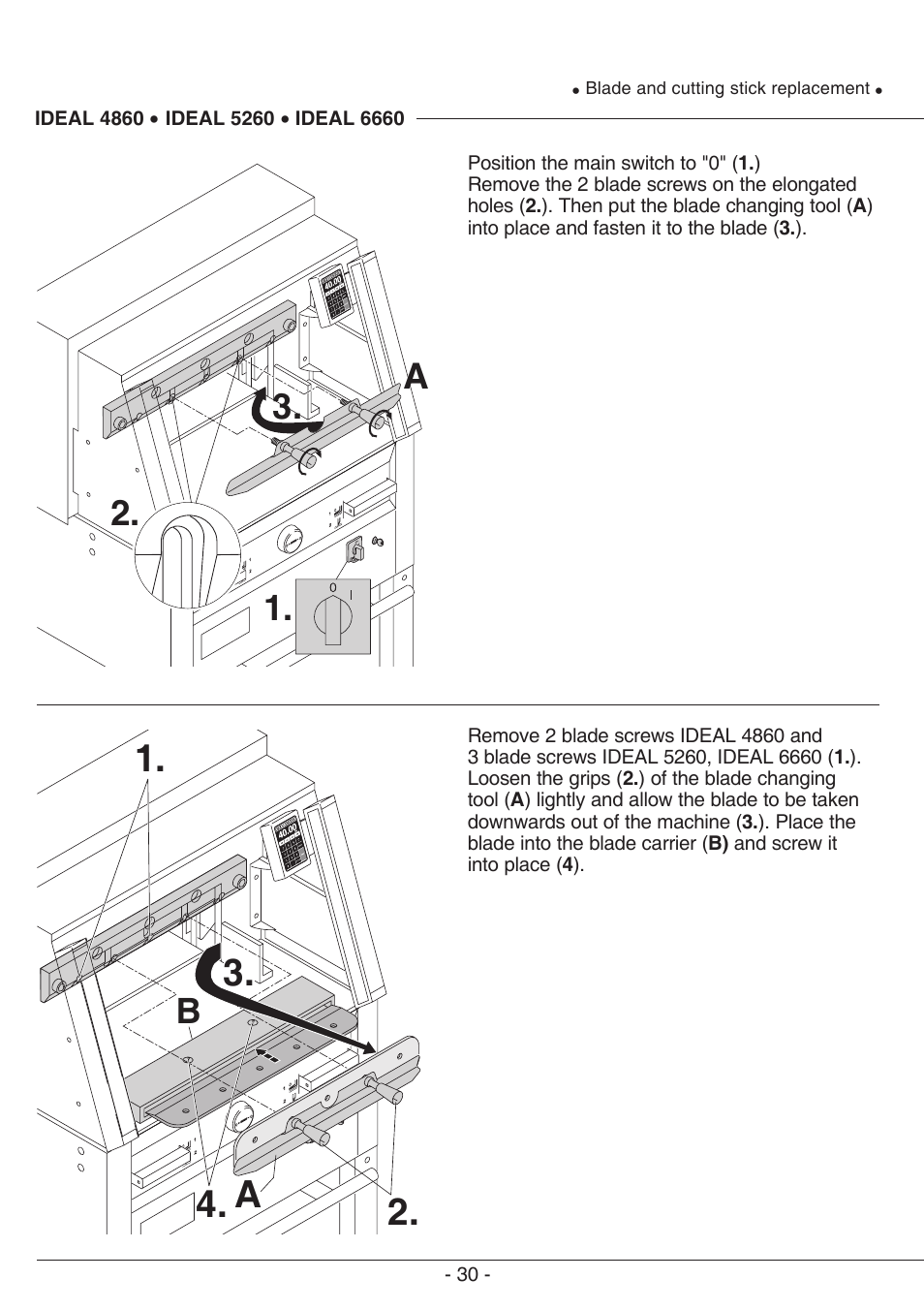 A2. 3, 3. 2. a | MBM Corporation TRIUMPH 6660 User Manual | Page 30 / 48