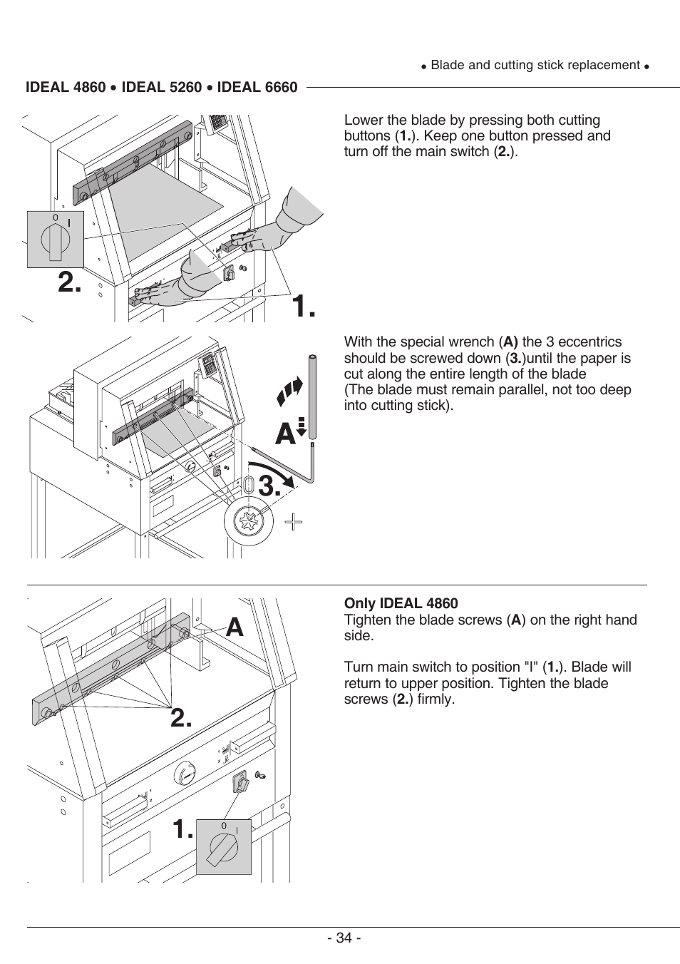 MBM Corporation TRIUMPH 6660 User Manual | Page 34 / 48