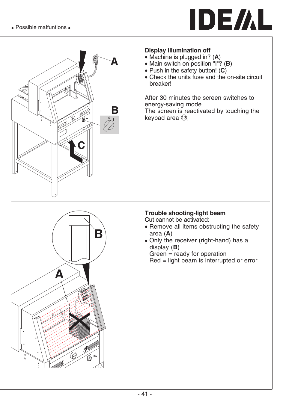 Ca b | MBM Corporation TRIUMPH 6660 User Manual | Page 41 / 48