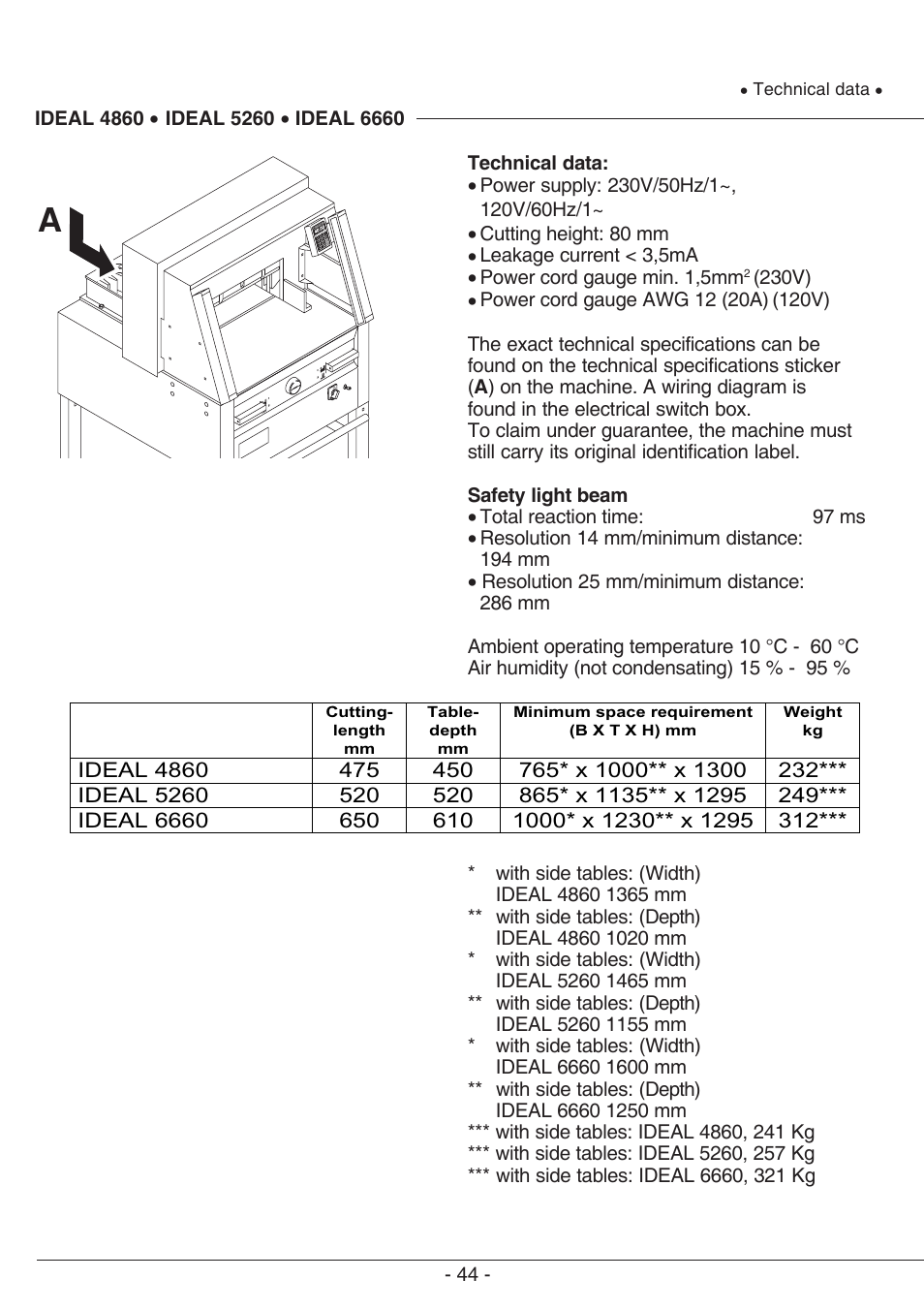 MBM Corporation TRIUMPH 6660 User Manual | Page 44 / 48