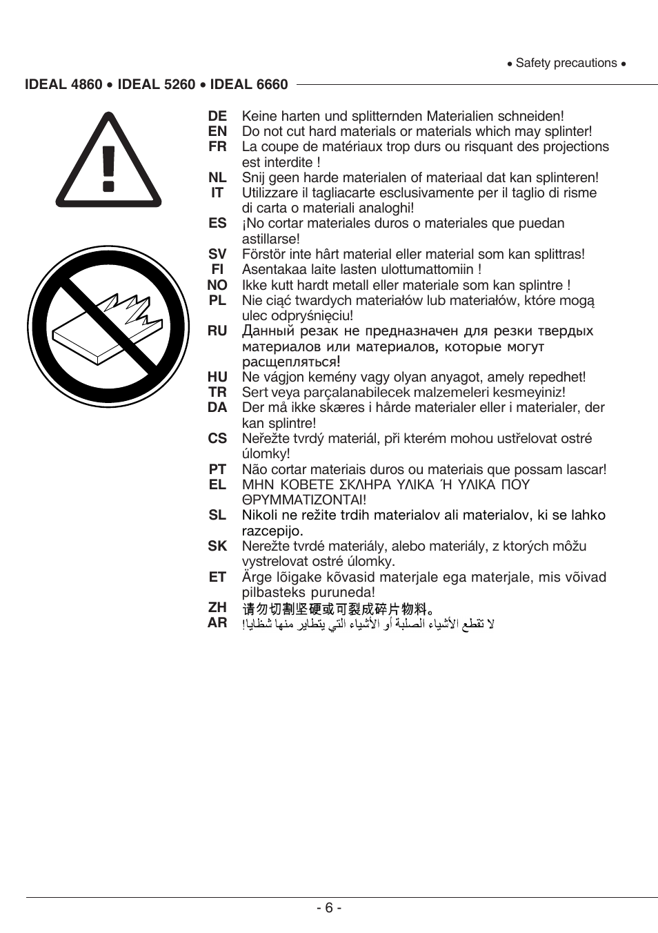 MBM Corporation TRIUMPH 6660 User Manual | Page 6 / 48