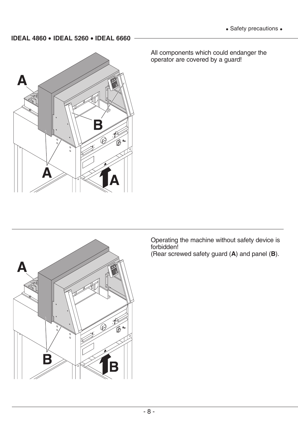 MBM Corporation TRIUMPH 6660 User Manual | Page 8 / 48