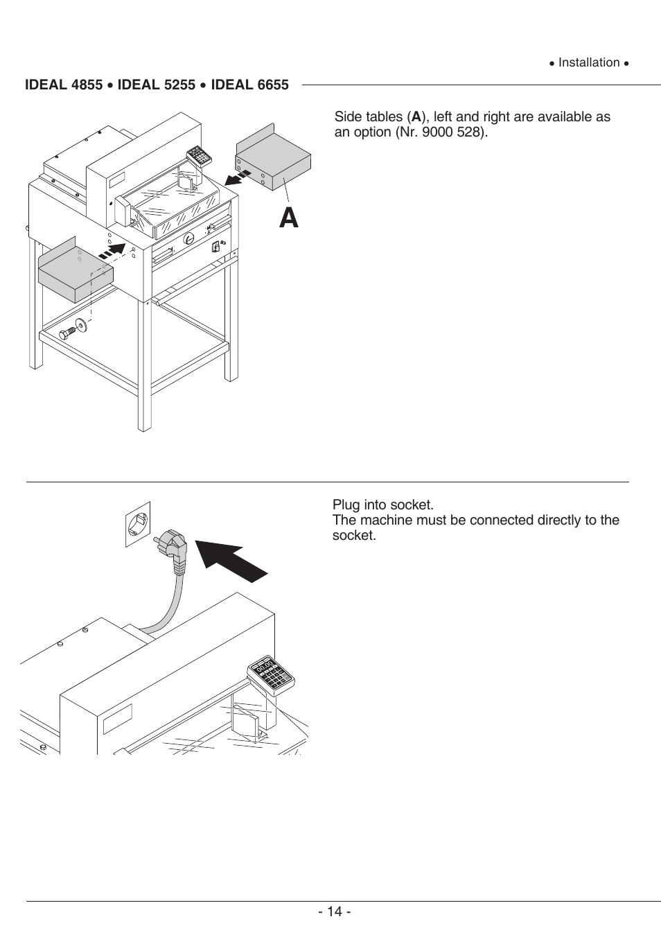 MBM Corporation TRIUMPH 6655 User Manual | Page 14 / 48