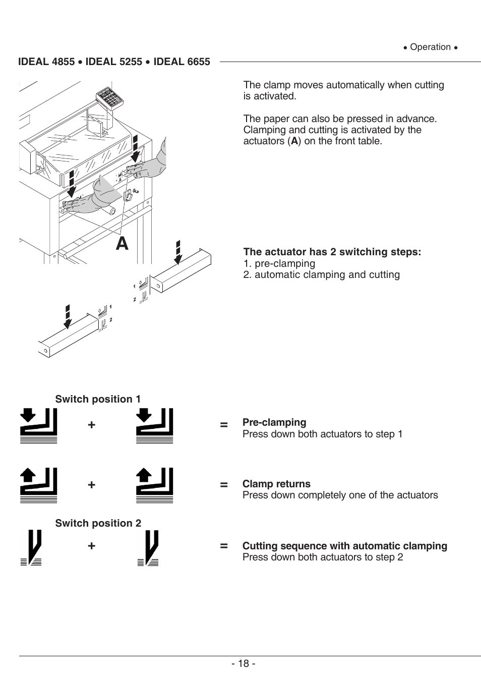 MBM Corporation TRIUMPH 6655 User Manual | Page 18 / 48